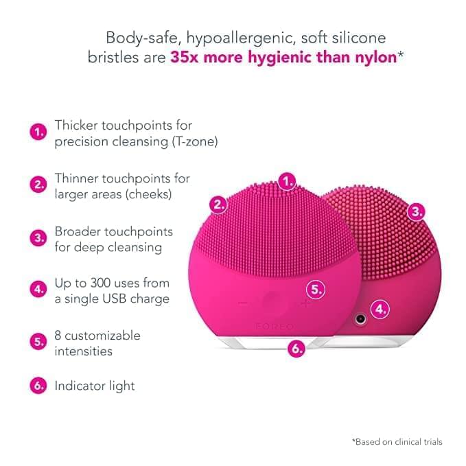 LUNA mini T-Sonic Facial Cleansing Device ( Chargeable )